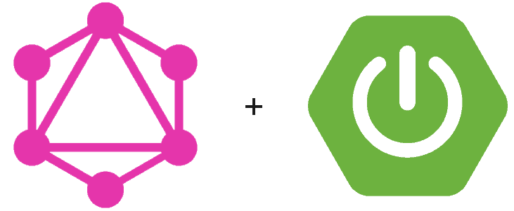 GraphQL + Spring boot